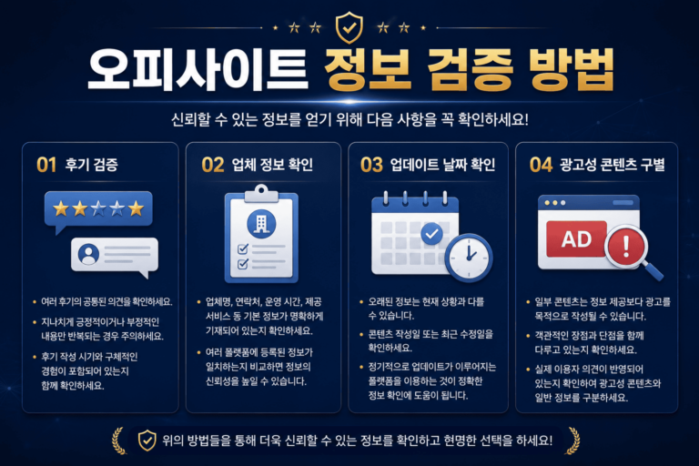 오피사이트 정보 검증 방법